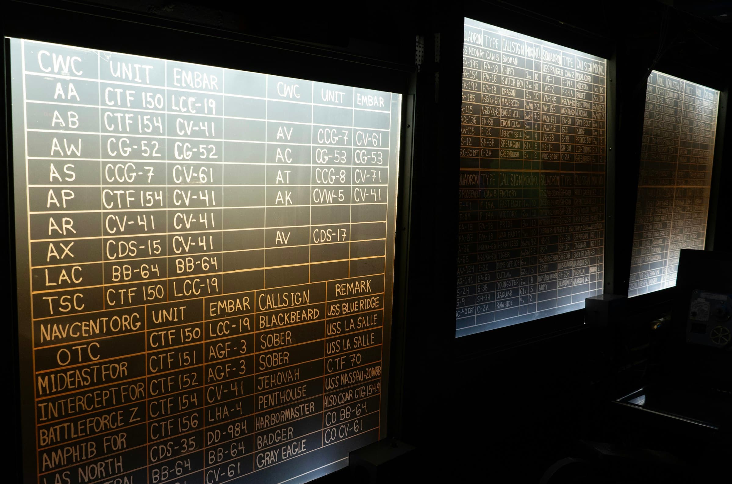 Rows of data displayed on illuminated screens in a dim control room.